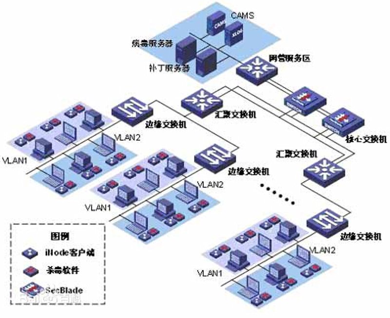 企业官网定制选购指南