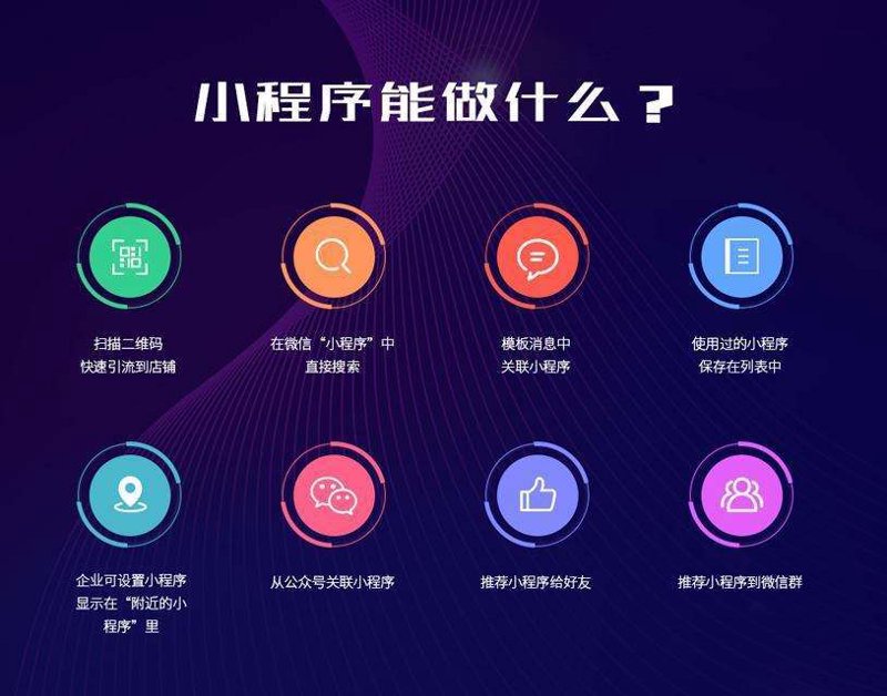 软件定制服务引领企业信息化变革